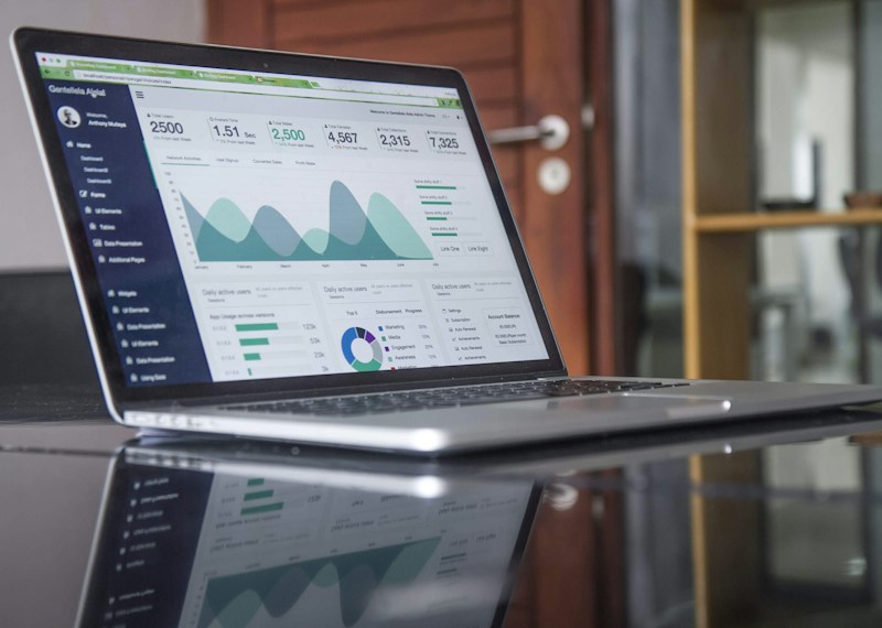 Dashboard charts supporting measurement design