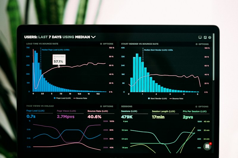 Digital performance data displayed for analysis